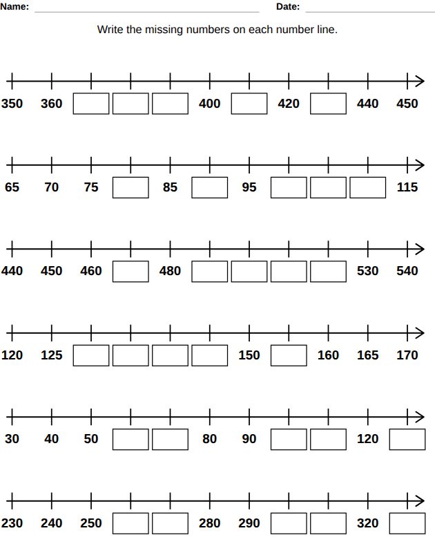 Number lines worksheet for kids, from the LogikLand kids math workbook