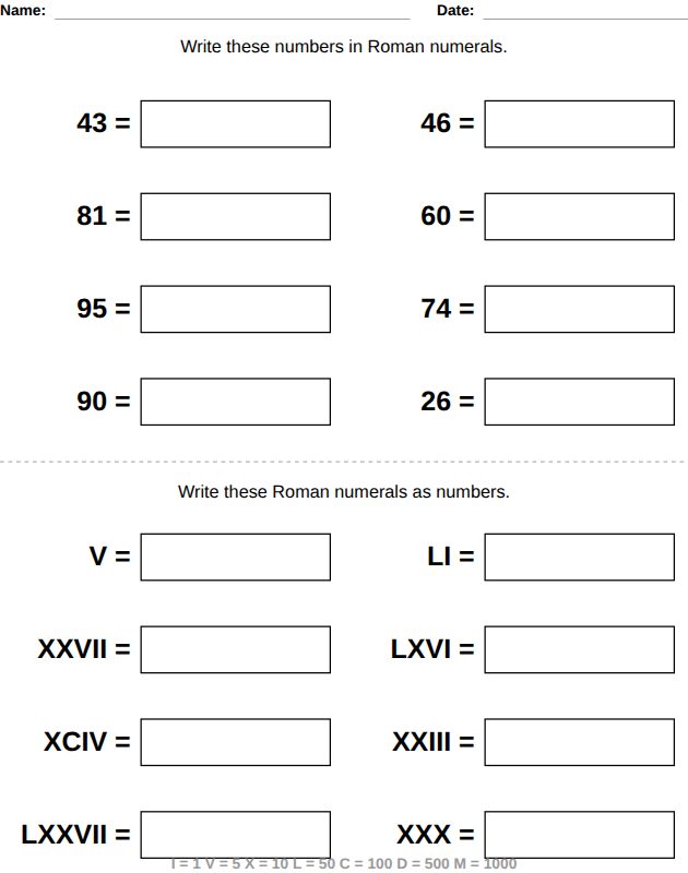 Roman numerals worksheet for kids, from the LogikLand kids math workbook